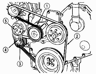 5.9 cummins serpentine belt diagram