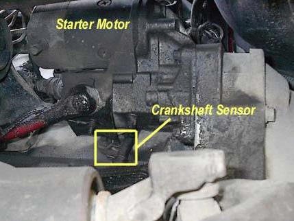 maxxforce pressure oil sensor 9 Sensor Replacement Position Crankshaft